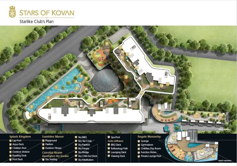 Stars of Kovan — photo 67