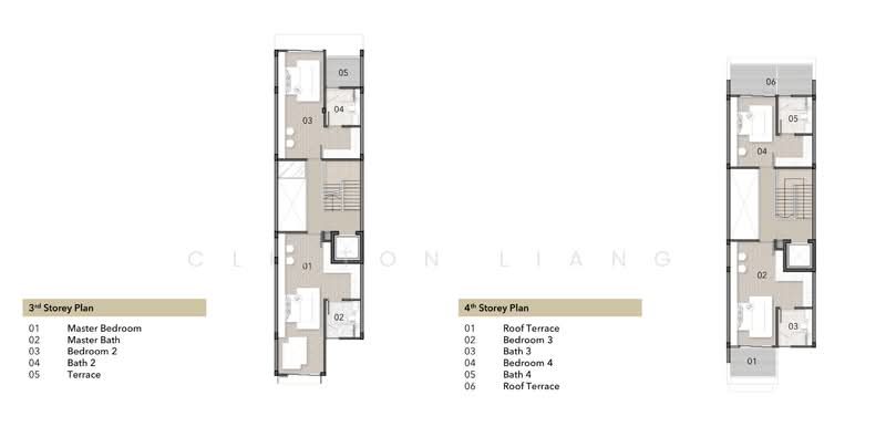 True Corner 3 Storey House — photo 7